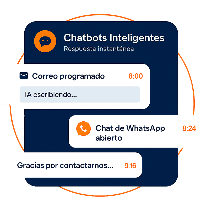 Chatbots inteligentes
