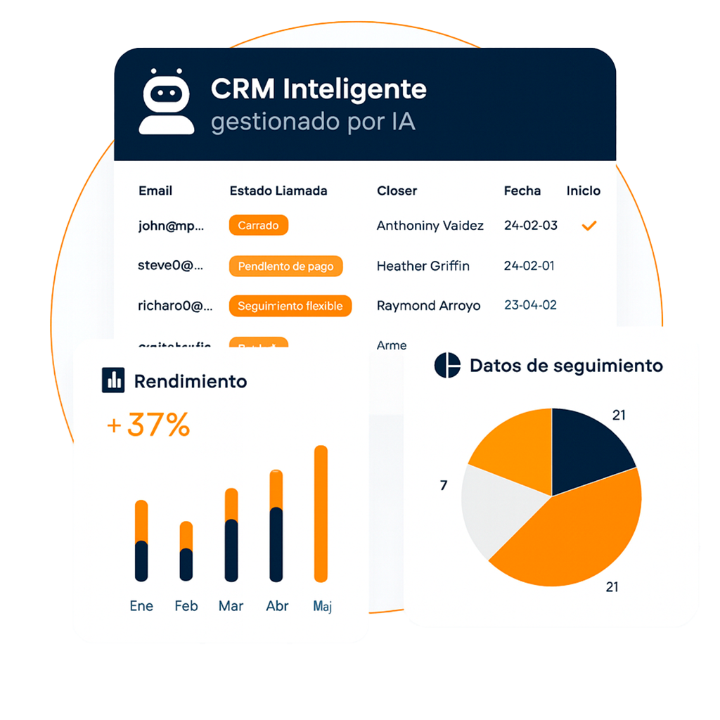 Equipo empresarial celebrando aumento de productividad tras implementar soluciones de automatización con inteligencia artificial.
